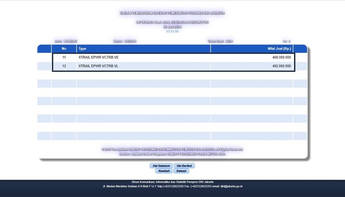 Data NJKB Nissan X-Trail e-POWER.