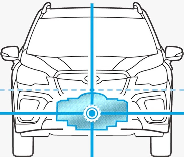 Mesin boxer memberi center of gravity yang lebih rendah