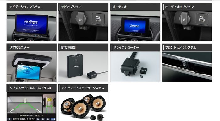 Opsi ekstra Honda Freed e:HEV.