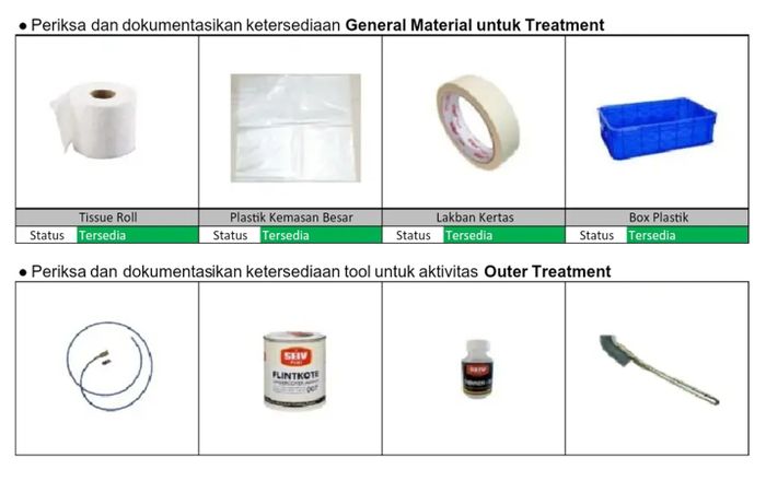 Perlengkapan yang digunakan mekanik saat treatment rangka eSAF