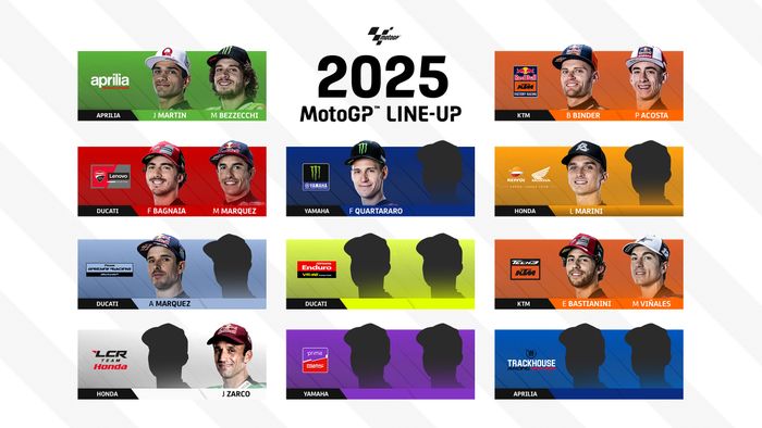 Daftar sementara pembalap MotoGP 2025