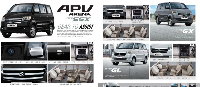 perbandingan fitur Suzuki Arena SGX, GX, dan GL