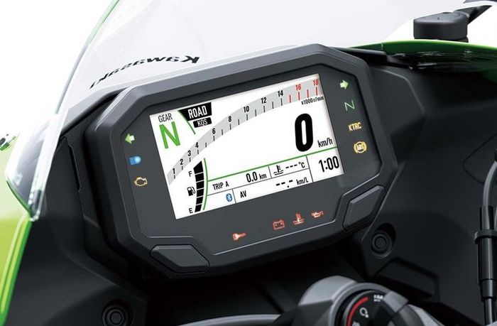 panel instrumen Kawasaki Ninja ZX-6R