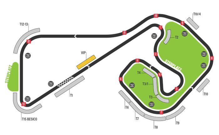 Layout Sachsenring