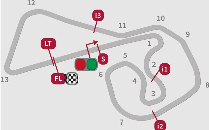 Layout Sachsenring