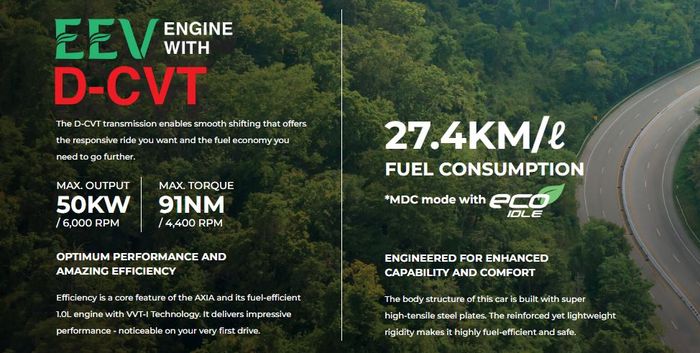 konsumsi BBM Perodua Axia tembus 27,4 km per liter.JPG