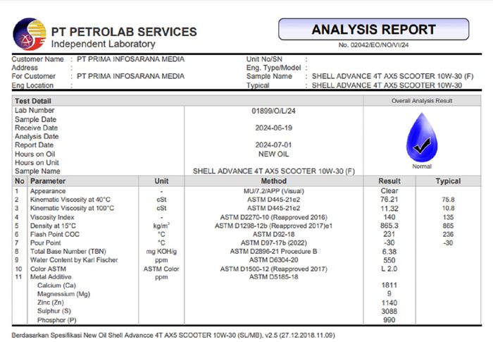 Sampel F memenuhi standar mutu (SNI) dan nilai typical yang dikeluarkan produsen (Shell)