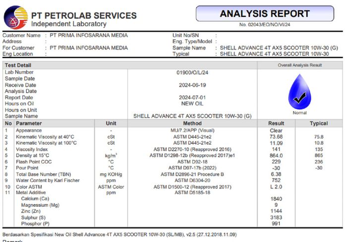 Sampel G memiliki nilai normal sesuai SNI dan nilai typical