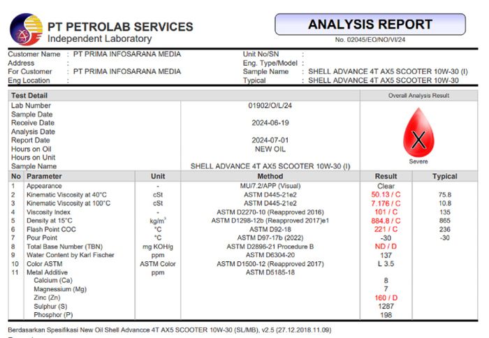 Sampel I memiliki viskositas dan TBN yang tidak sesuai SNI dan nilai typical