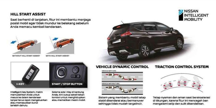 fitur keselamatan pada Nissan Livina