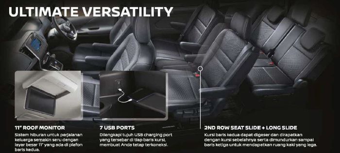 fitur interior Nissan Serena C27