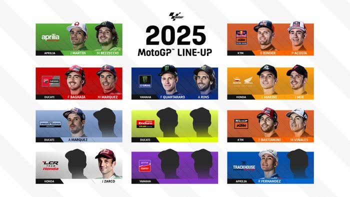 Kursi kosong di MotoGP 2025