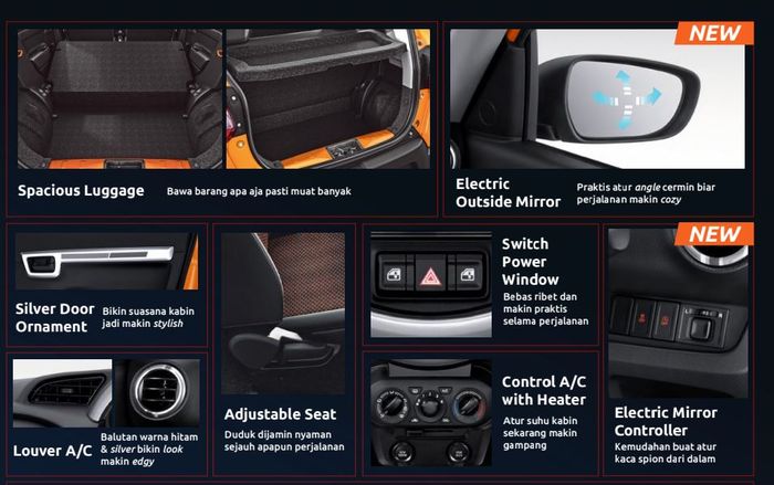 sejumlah fitur kabin Suzuki S-Presso