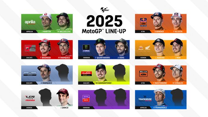 Enam kursi tersisa di MotoGP 2025
