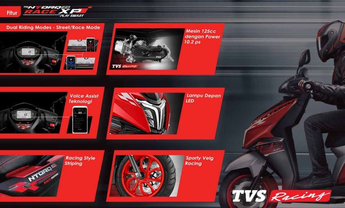 fitur lengkap TVS Ntorq 125 Race XP Smart Play