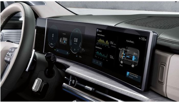 Dashboard Hyundai Santa Fe terbaru