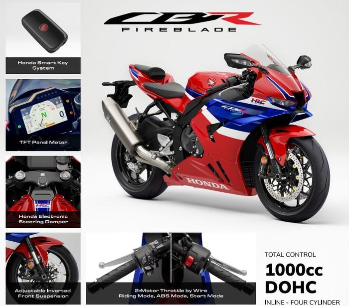 fitur Honda CBR1000RR-R Fireblade terbaru