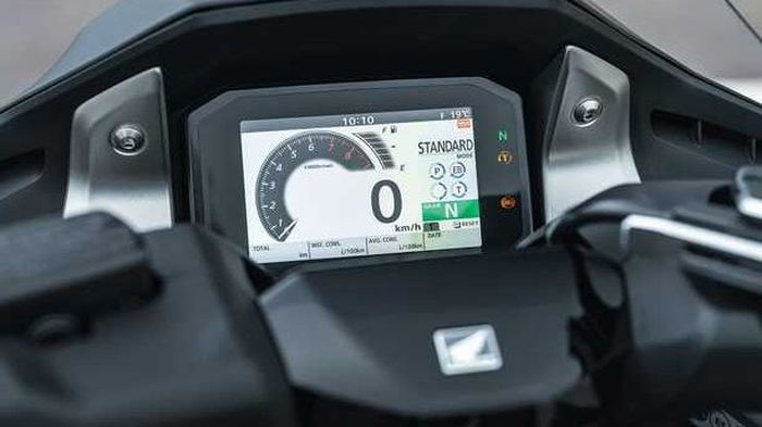 kokpit Honda Forza 750