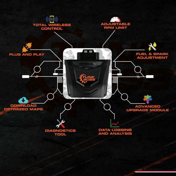 Fitur-fitur di ECU Tuneboss