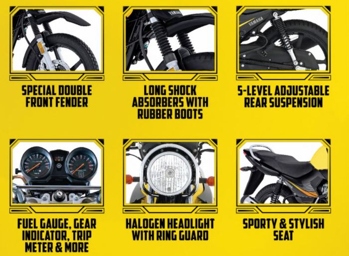 fitur Yamaha YBR125G masih tergolong simpel