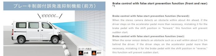 Toyota Town Ace dibekali fitur keselamatan untuk mencegah nabrak saat parkir