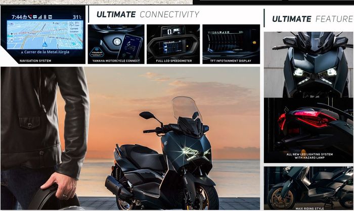 fitur Yamaha XMAX 250
