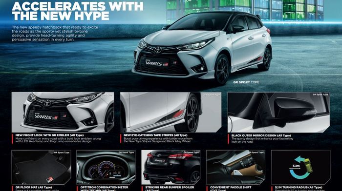 detail eksterior Toyota Yaris GR Sport