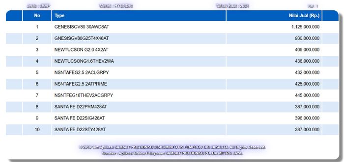 NJKB Hyundai Tucson Hybrid