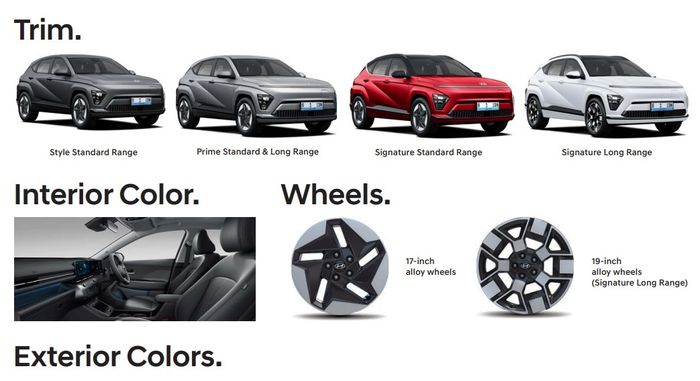 List varian Hyundai Kona Electric di Indonesia.