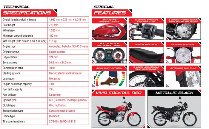 fitur, spesifikasi, dan warna Yamaha YB125Z