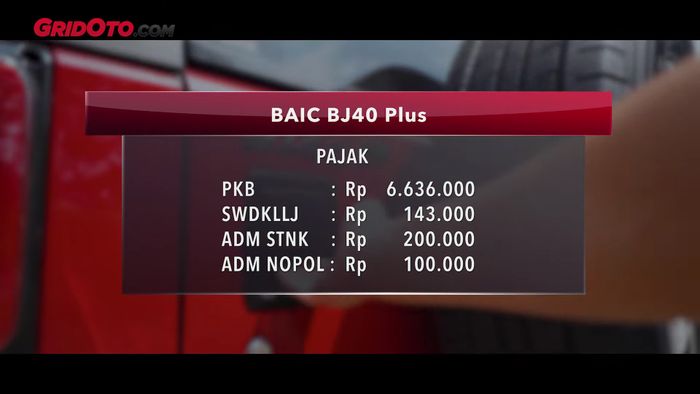 Pajak tahunan BAIC BJ40 Plus.