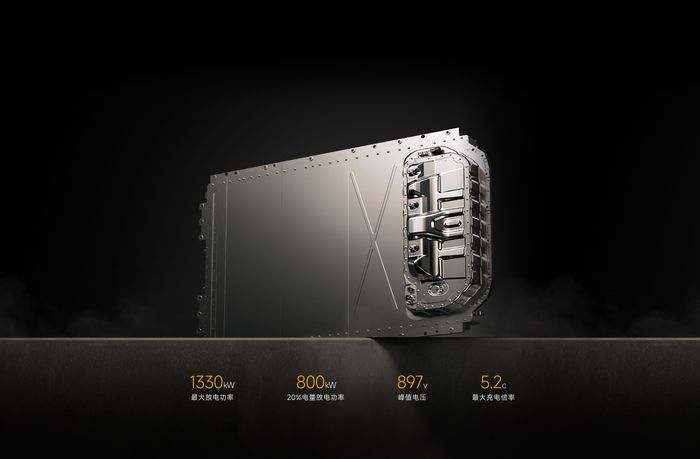 Baterai Qilin 2.0 milik Xiaomi SU7 Ultra.