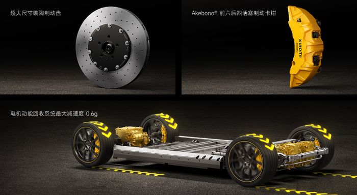 Upgrade rem jadi salah satu menu pada Xiaomi SU7 Ultra.