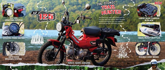 detail tampilan dan fitur Honda CT125