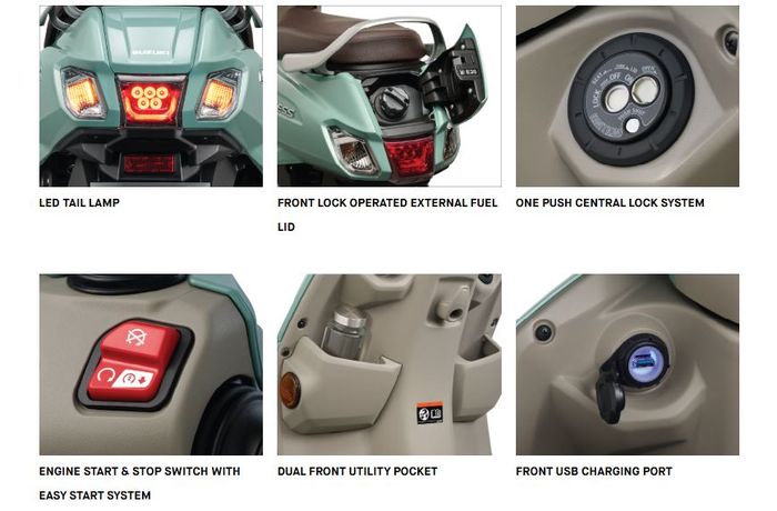 sejumalh fitur Suzuki Access 125 model 2025
