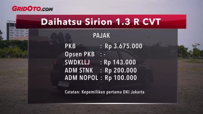 Pajak Daihatsu Sirion 1.3 R CVT.