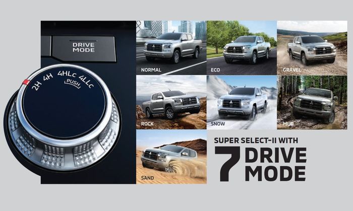 Mitsubishi Triton dilengkapi sistem penggerak 4WD Super Select-II dengan 7 drive mode