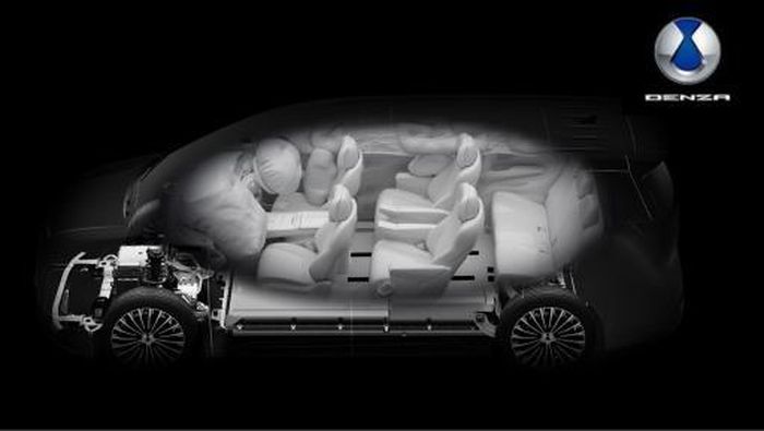 Teknologi keselamatan Denza D9