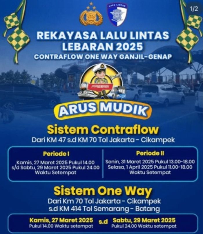 jadwal rekayasan lalu lintas saat mudik lebaran 2025