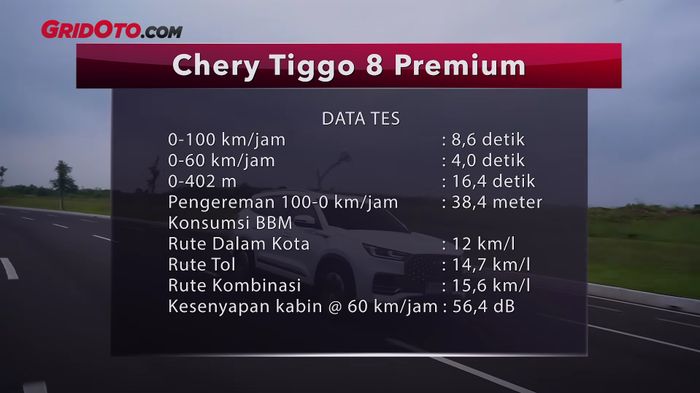 Hasil tes Chery Tiggo 8 Premium