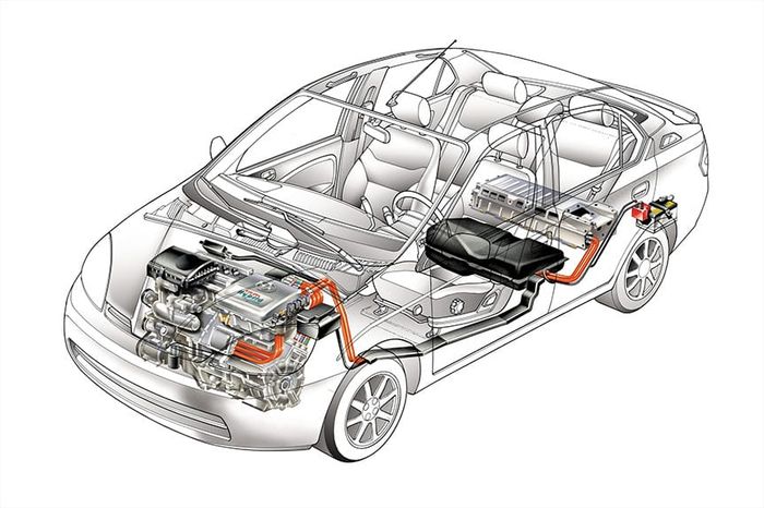 Skema Toyota Hybrid System pada Toyota Prius generasi pertama.