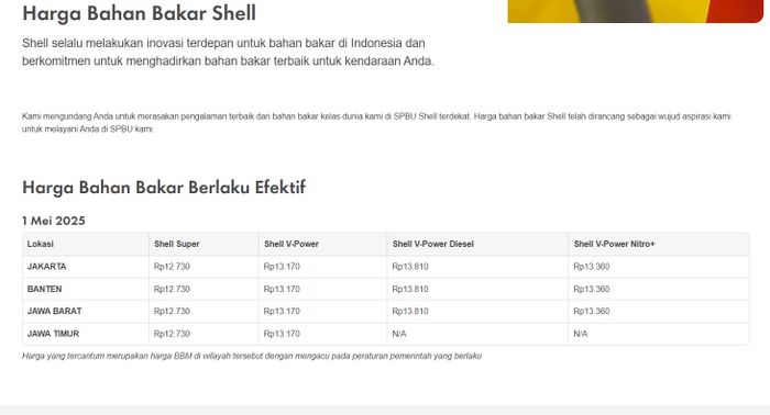 Daftar Harga BBM Shell di Indonesia Per 1 Mei 2025