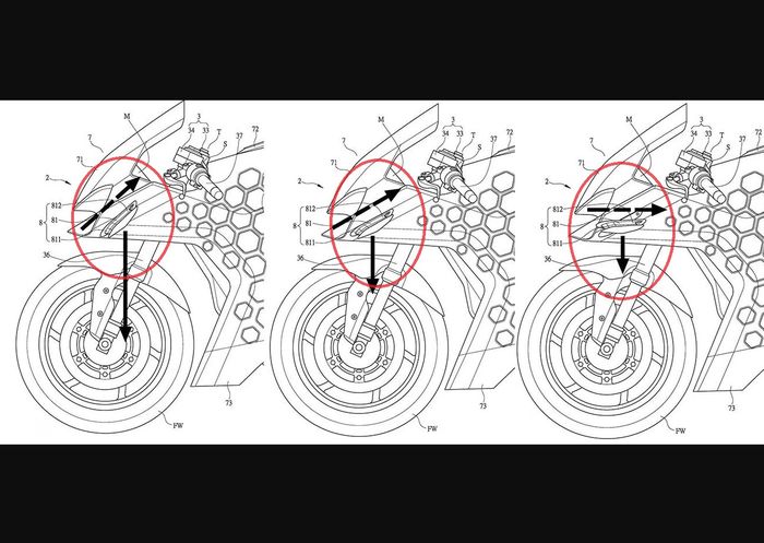 Pergerakan winglet di Kymco Super Nex