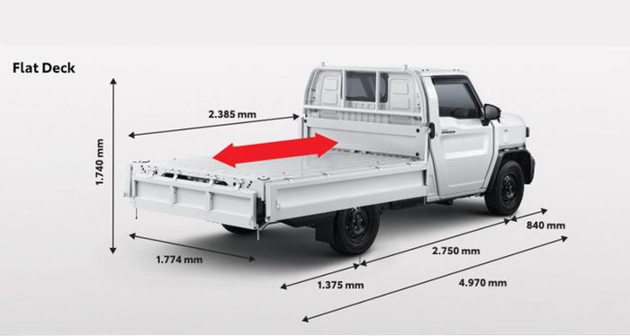 Dimensi bak Toyota Hilux Rangga Flat Deck