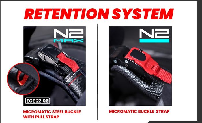 Perbendaan microlock NHK N2 Elite dengan NHK N2 Max 