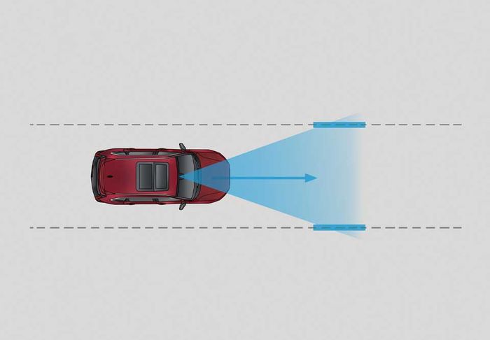 Lane Keeping Assist System (LKAS) menjaga mobil tetap berada di tengah jalur