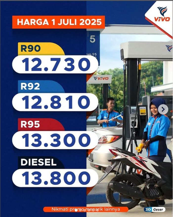 Harga BBM Vivo per 1 Juli 2025
