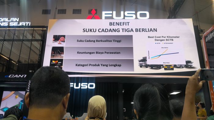 Benefit Suku Cadang Tiga Berlian