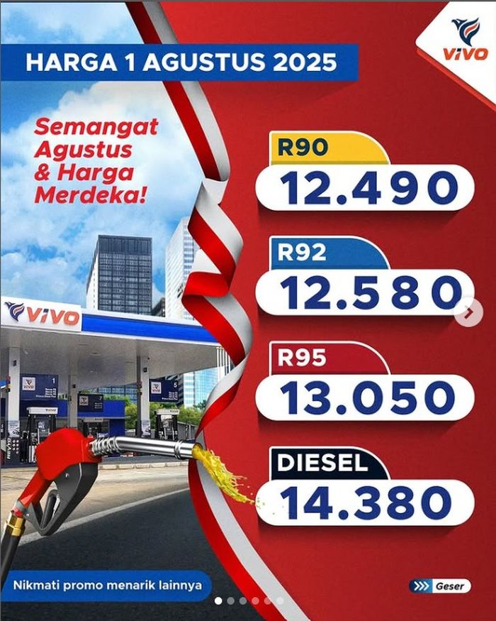 Daftar harga BBM Vivo per 1 Agustus 2025