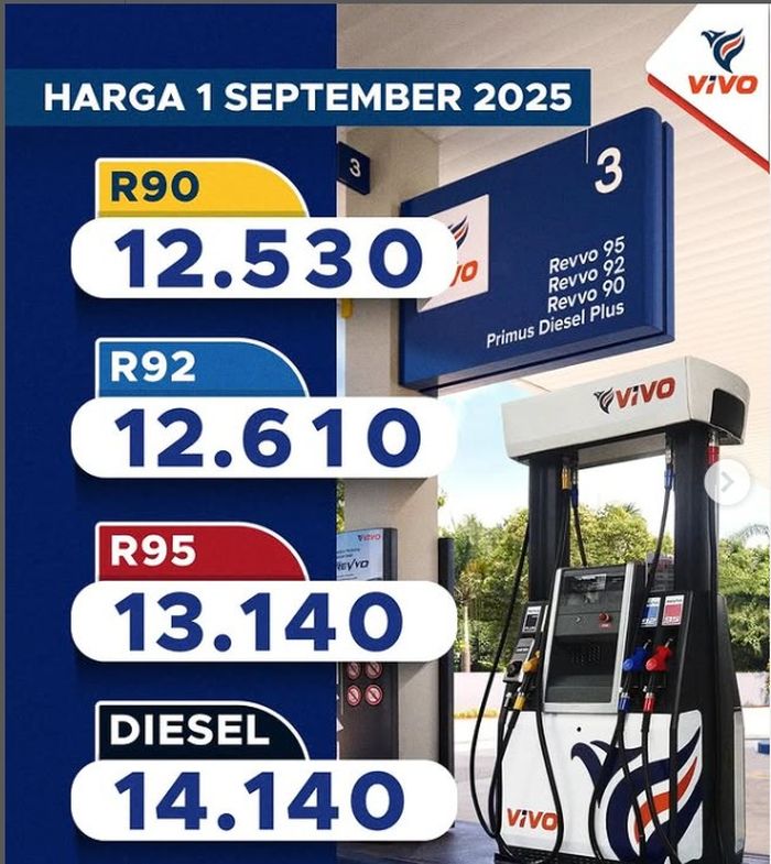Harga BBM Vivo per 1 September 2025